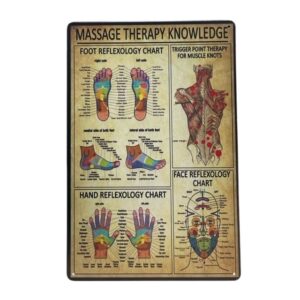 PLAQUE METALLIQUE MASSAGE THERAPY